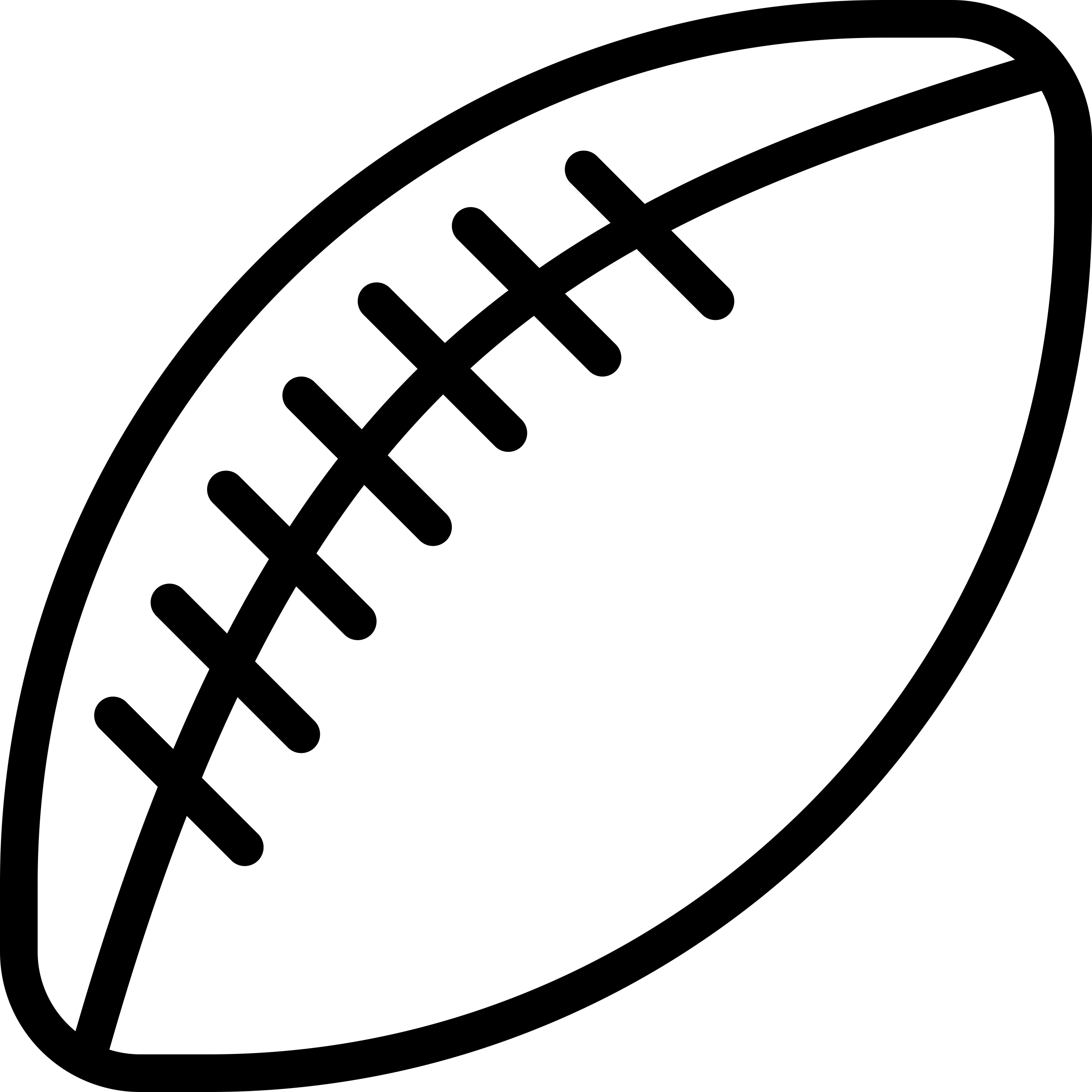 American Football Outline Svg File Free Vectors